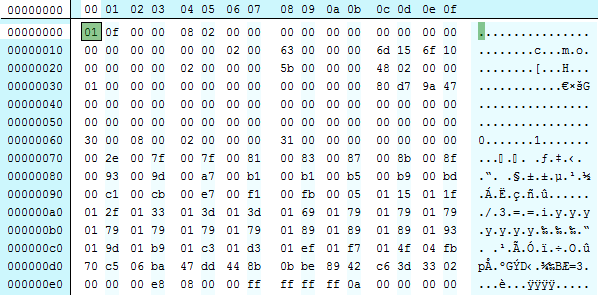 Чтение журнала транзакций SQL Server