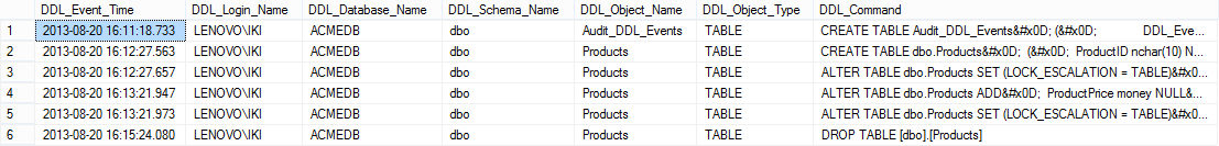 Tracking DDL changes in SQL Server: the ‘Trouble with Triggers’